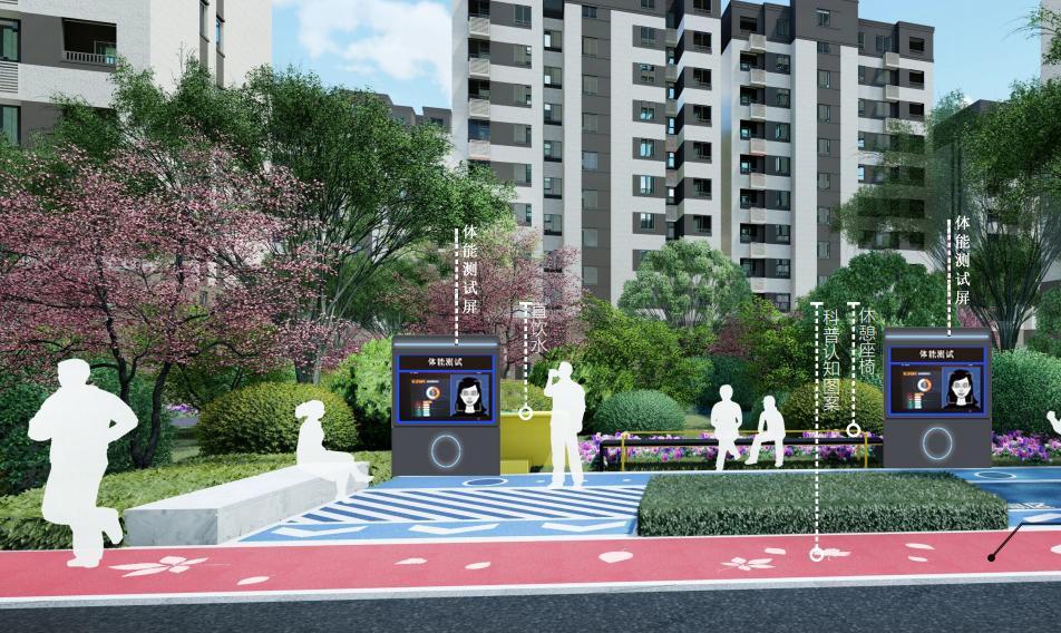 Smart Parks & Active Spaces